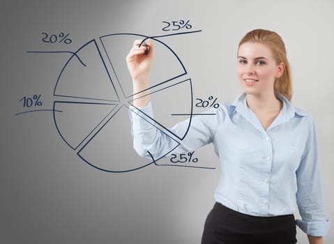 businesswoman hand drawing a pie graph on glass board