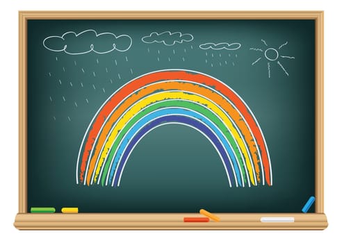 Drawing rainbow by a chalk on the classroom blackboard