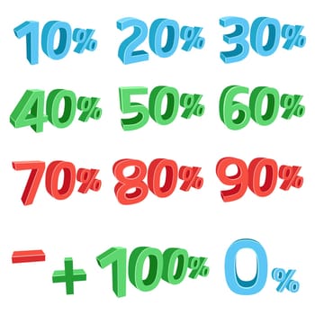 The blue, green, red 3D discount sums isolated on the white background