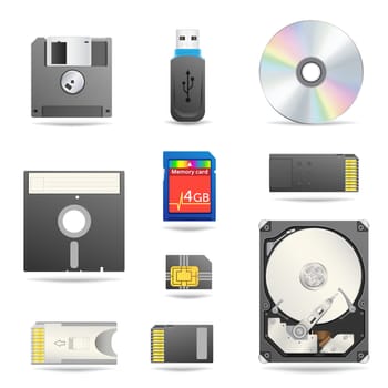 Digital data devices icon set isolated on the white background