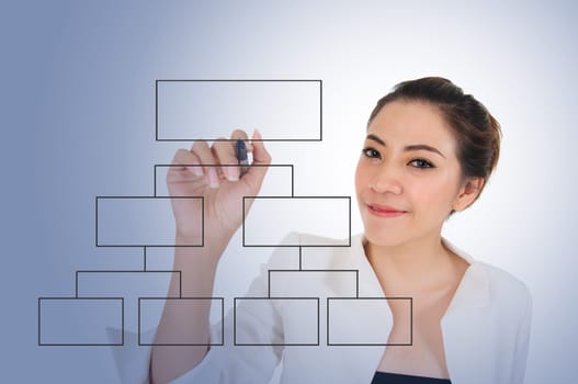 Business woman with blank diagram for development concept