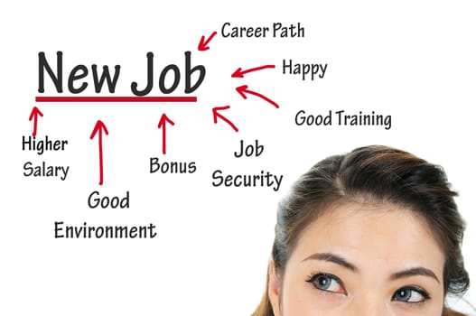 Woman looking up new job word for recruitment concept