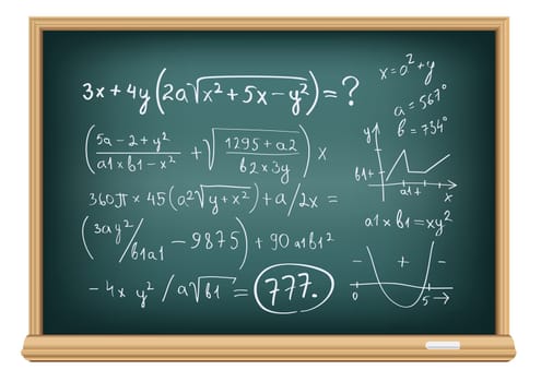 The blackboard with difficult equations isolated on a white background