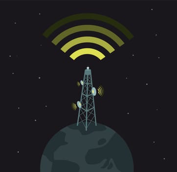Communications power / World domination