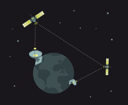 Telecom / Satellite working