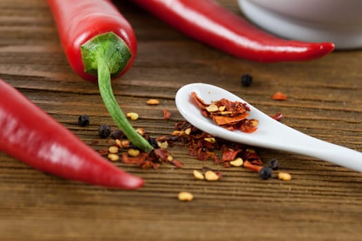 Fiery chili powder