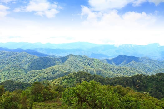 Views of the valley to the high peaks of 1200 meters in the national park