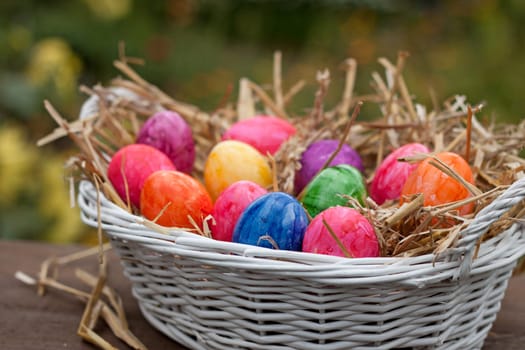 Easter basket