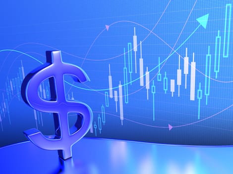 Candlestick chart in a digital LCD panel, with the dollar sign in front.