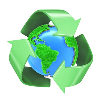 Recycling and saving the environment..