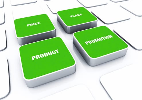 Pad Concept Green - Product Price Place Promotion 5