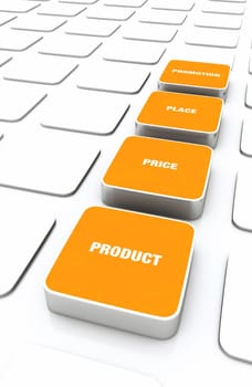 Pad Concept Orange - Product Price Place Promotion 3