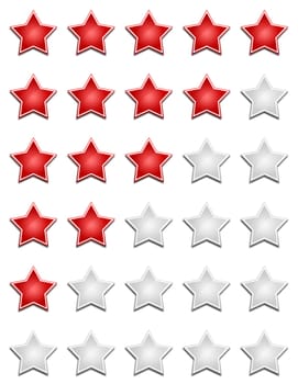 Red Star Rating System