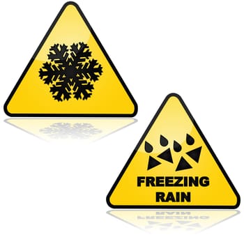 Traffic signs showing warnings for snow and freezing rain