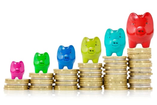 Piggy banks on top of stack of coins showing growth