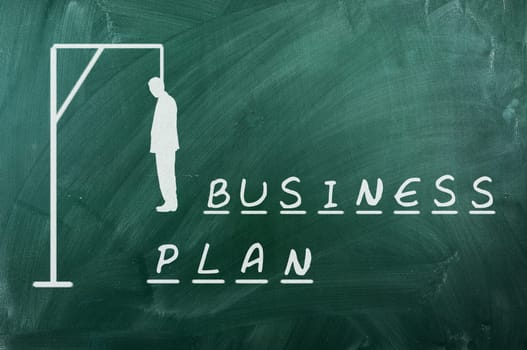 Hangman game on green chalkboard ,concept of failure of business plans