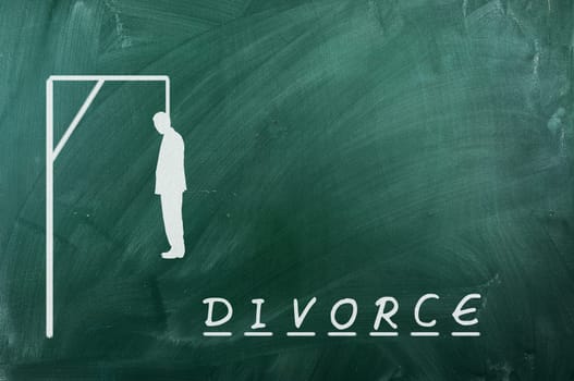 Hangman game on green chalkboard ,concept of divorce