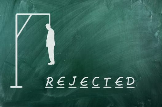 Hangman game on green chalkboard ,concept of rejection