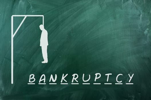 Hangman game on green chalkboard ,concept of bankruptcy