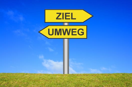 Signpost: Destination or detour?