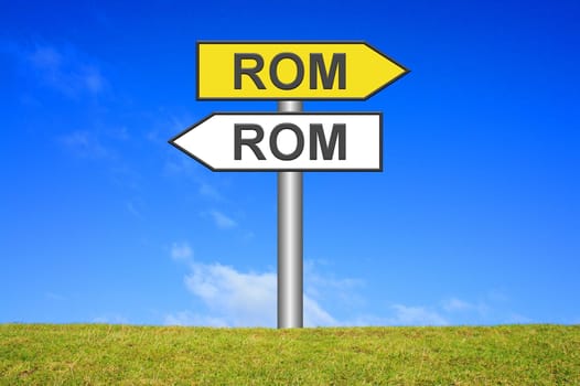 Signpost: Many ways to Rome