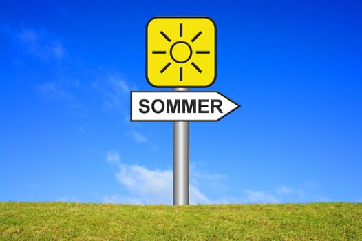 Signpost: Summer