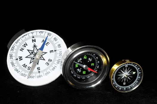 Vintage Orientation Tools on a Black Background