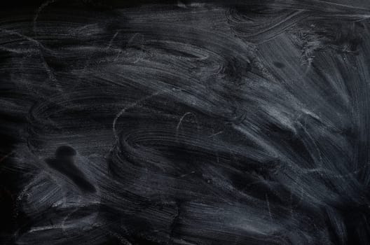 Poor cleaned blackboard with space for text