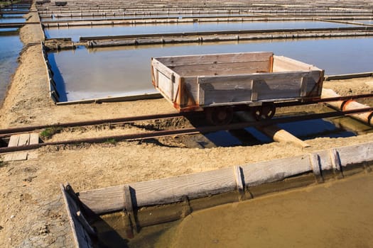 View of Salt evaporation ponds in Secovlje, Slovenia