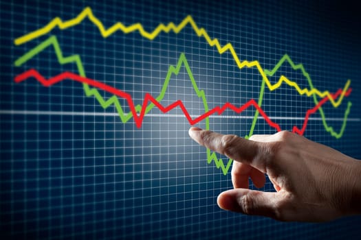 Touching Stock Market Chart