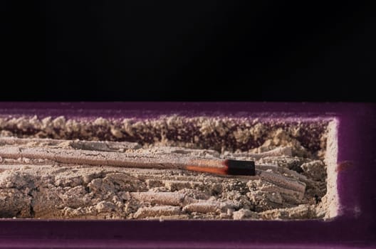 During the Buddhist prayers is used to burn incense, candles and offer water