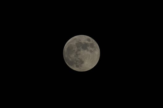 Close up of Full Moon Against a Black Sky
