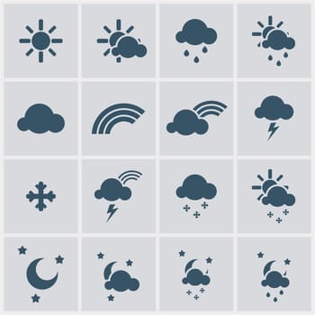 Wheather icons