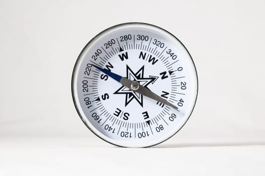 Orientation Concept - Analogic Compass on a White Background