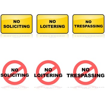 Set of signs for no loitering, soliciting or trespassing