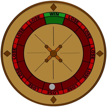 Concept illustration showing a roulette with the odds of winning represented in green and of losing represented in red