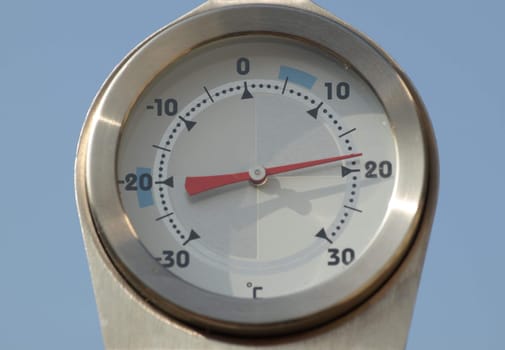 Thermometer