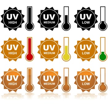 Icon set showing the sun and different levels of the UV Index