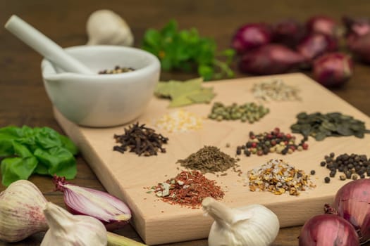 Spices in the kitchen