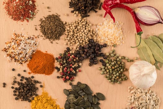 Spices in the kitchen