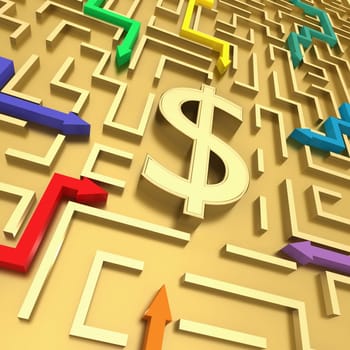 The arrows represent the various ways to achieve business success and the labyrinth represents the difficulties..