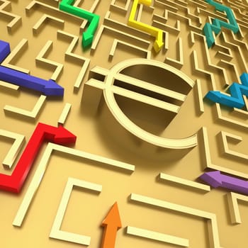 The arrows represent the various ways to achieve business success and the labyrinth represents the difficulties..
