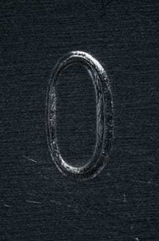 Macro image of a number in metal X