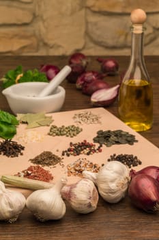 Spices in the kitchen