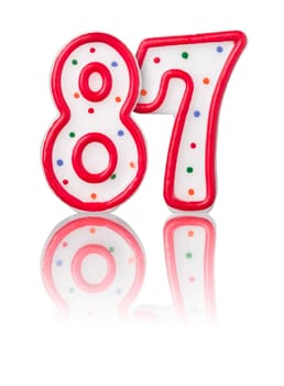 Red number 87 with reflection