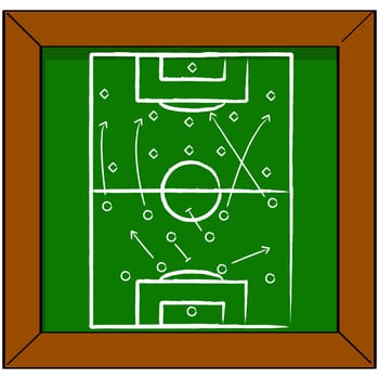 Cartoon illustration showing a soccer pitch drawn on a blackboard with some tactics for a match