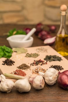 Spices