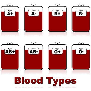 Icon illustration of different blood types inside blood bags
