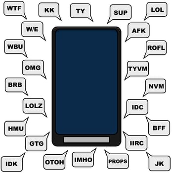Concept illustration showing a smartphone and different text bubbles with abbreviations an lingo normally used in texting