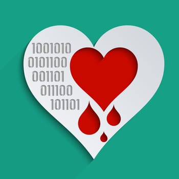Heartbleed bug, feelings, blood donation and heart health. Concept for modern technological world.